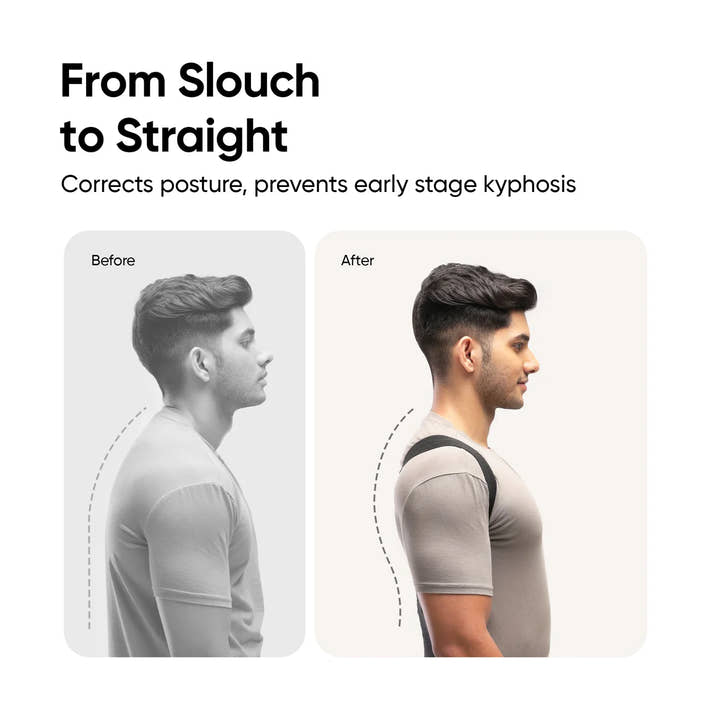 Posture Corrector For Men and Women